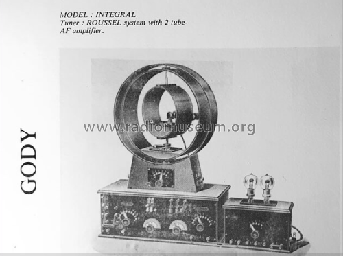 Integral ; Gody, Abel; Amboise (ID = 3060874) Radio