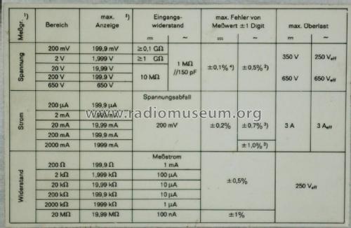 Digital Multimeter FE 31 1101; Goerz Electro Ges.m. (ID = 1779555) Equipment