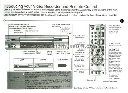 Video Recorder LV4480; Gold Star Co., Ltd., (ID = 2297077) R-Player