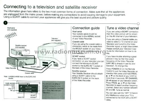 Video Recorder LV4981; Gold Star Co., Ltd., (ID = 2297070) R-Player