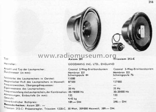 goodmans speakers prices