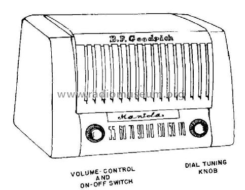 92516 ; Goodrich, B.F.; (ID = 288317) Radio