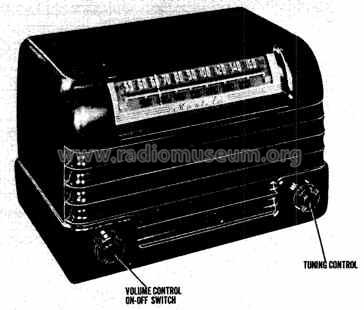 R664-PV ; Goodrich, B.F.; (ID = 463435) Radio