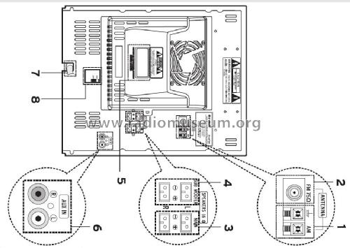 high Power 3CD MP3 system AS-M790; Gradiente Eletrônica (ID = 1978264) Radio