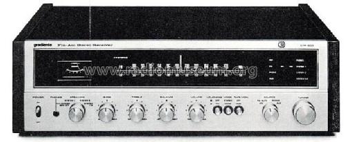 FM-AM Stereo Receiver STR-800; Gradiente Eletrônica (ID = 2673025) Radio