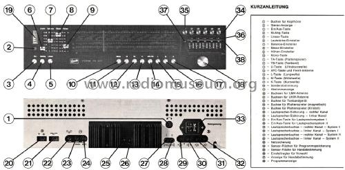 Belcanto electronic 301; Graetz, Altena (ID = 2567306) Radio