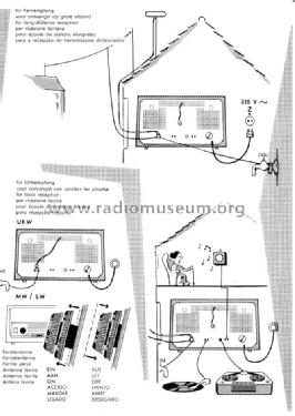 Canzonetta 615; Graetz, Altena (ID = 1573402) Radio