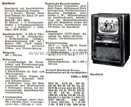 Kurfürst ; Graetz, Altena (ID = 2563760) TV Radio