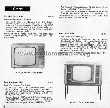 Kurfürst Color 1242; Graetz, Altena (ID = 2806095) Television