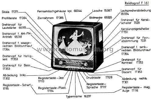 Reichsgraf F161; Graetz, Altena (ID = 2673899) TV-Radio