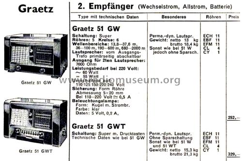 Tastensuper 51GWT; Graetz Radio, Berlin (ID = 2883964) Radio