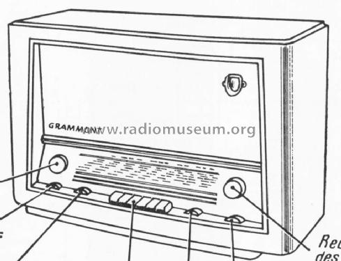 5717; Grammont Radiofotos, (ID = 287172) Radio