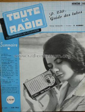 Bébé Grammont ; Grammont Radiofotos, (ID = 2091886) Radio