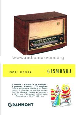 Gismonda ; Grammont Radiofotos, (ID = 2651142) Radio