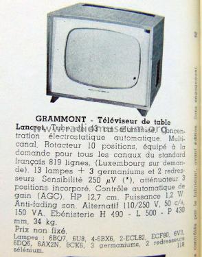 Lancret ; Grammont Radiofotos, (ID = 2455910) Televisión
