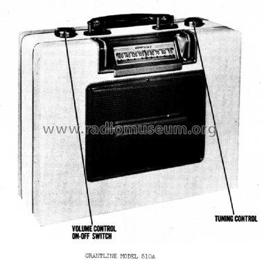 510 Series A; Grant Company, W.T. (ID = 890346) Radio