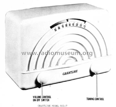 Grantline 501-7; Grant Company, W.T. (ID = 957162) Radio