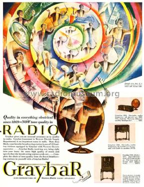 310; Graybar Electric Co. (ID = 1777506) Radio