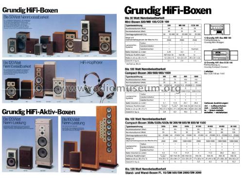 2-Weg Lautsprecher Box 350b Speaker-P Grundig Radio- |Radiomuseum.org