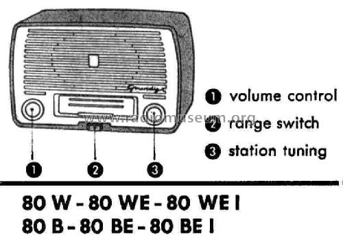 80-B; Grundig Radio- (ID = 624640) Radio