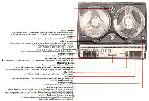 Bayreuth Automatic de Luxe ; Grundig Radio- (ID = 2392403) Enrég.-R