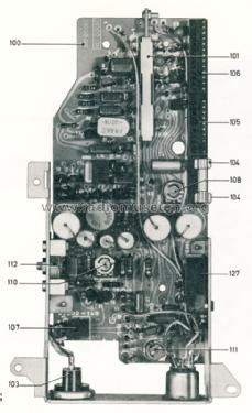 C401 Automatic; Grundig Radio- (ID = 1530719) Reg-Riprod