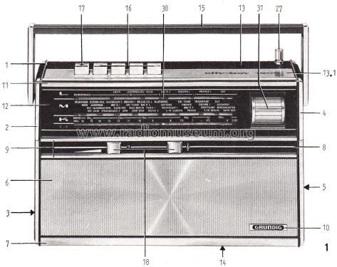 City-Boy 1000; Grundig Radio- (ID = 2622167) Radio