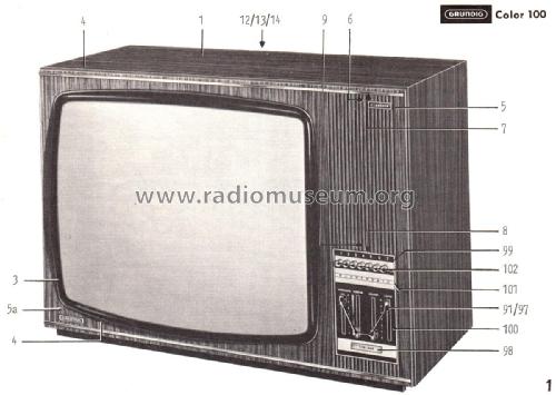 Color 100; Grundig Radio- (ID = 2806547) Television