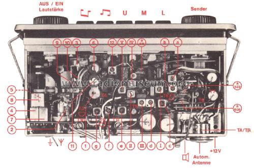 Emden IV 09624 - 573.00; Grundig Radio- (ID = 2288407) Car Radio