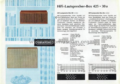 HiFi-Lautsprecher-Box 425; Grundig Radio- (ID = 2837645) Speaker-P