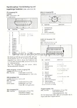 Monitortester MT700; Grundig Radio- (ID = 2950527) Ausrüstung