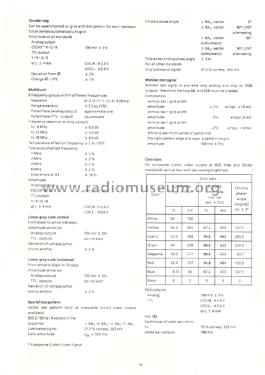 Monitortester MT700; Grundig Radio- (ID = 2950537) Equipment