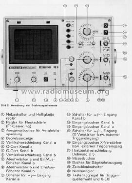 Oszilloskop GO10; Grundig Radio- (ID = 179573) Equipment