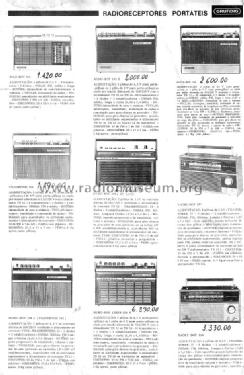Solo-Boy 209; Grundig Radio- (ID = 1541280) Radio
