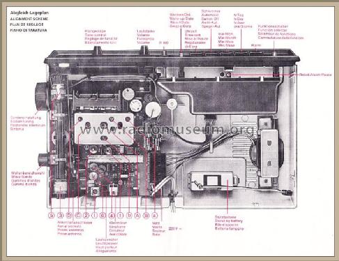 sono-clock 350; Grundig Radio- (ID = 1814565) Radio