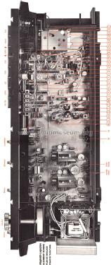 Stereo Konzertgerät 9074ST; Grundig Radio- (ID = 1073691) Radio