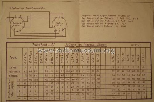 Tubatest ; Grundig Radio- (ID = 1365879) Equipment