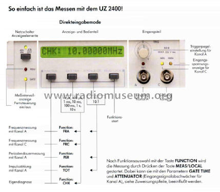 Universal Counter - Universalzähler UZ2400; Grundig Radio- (ID = 3041503) Equipment