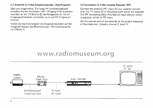 Video Camera Fernauge FA 123; Grundig Radio- (ID = 2753721) Misc