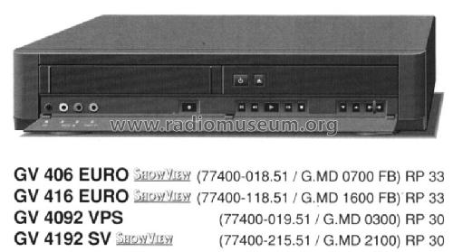 Video Cassette Recorder City Line Florenz GV-4192 SV; Grundig Radio- (ID = 1253866) R-Player