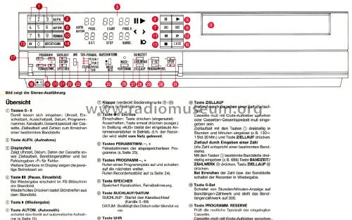 Video Cassette Recorder VS-220; Grundig Radio- (ID = 2373253) R-Player