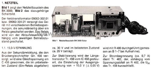 Video Cassetten Recorder BK-3000 Color; Grundig Radio- (ID = 2176401) Enrég.-R