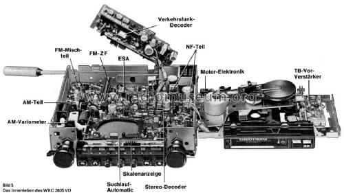 WKC2835VD; Grundig Radio- (ID = 1443377) Car Radio