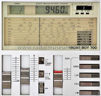 Yacht-Boy 700; Grundig Radio- (ID = 1992551) Radio