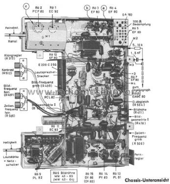 Zauberspiegel 235; Grundig Radio- (ID = 333864) Television