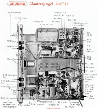 Zauberspiegel 336/57; Grundig Radio- (ID = 1100448) Télévision