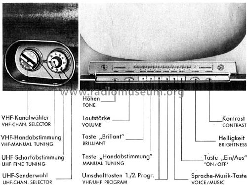 Zauberspiegel 53T50; Grundig Radio- (ID = 339324) Televisore