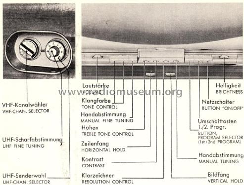 Zauberspiegel 59K4; Grundig Radio- (ID = 2007006) TV Radio