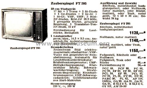 Zauberspiegel FT205; Grundig Radio- (ID = 2637956) Télévision