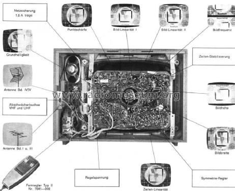 Zauberspiegel Record Monomat ; Grundig Radio- (ID = 359719) Television